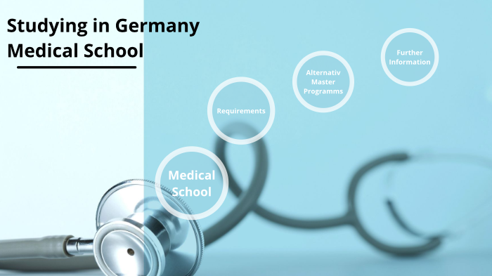 How Long Is Medical School In Germany