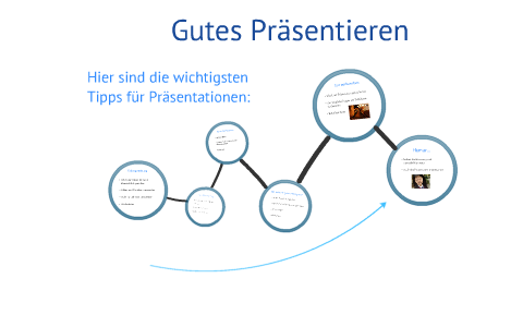 Tipps Für Gute Präsentationen Mit Powerpoint By Julia Poiss On Prezi