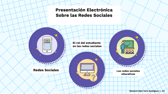 Presentación Electrónica Sobre las Redes Sociales by Alyn Tarin on Prezi