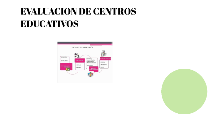 EVALUACION DE CENTROS EDUCATIVOS by MARTHA OROPEZA on Prezi