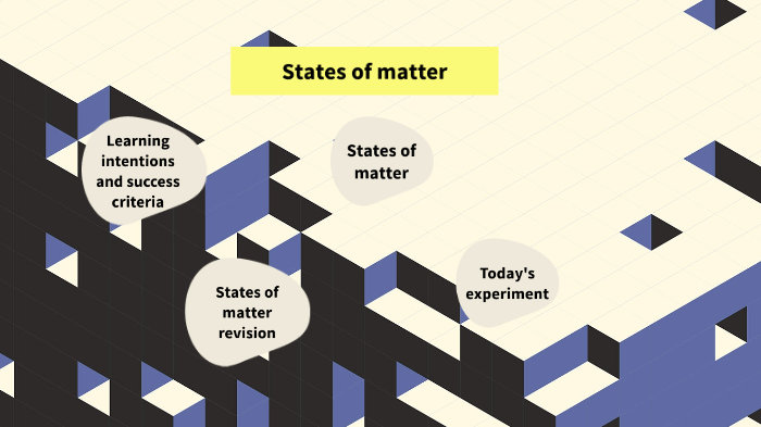 Comparing states of matter by Matthew Paton on Prezi