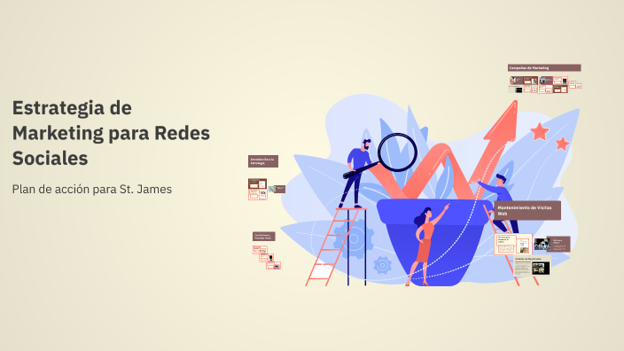 Estrategia de Marketing para Redes Sociales by Pablo Alvarado on Prezi