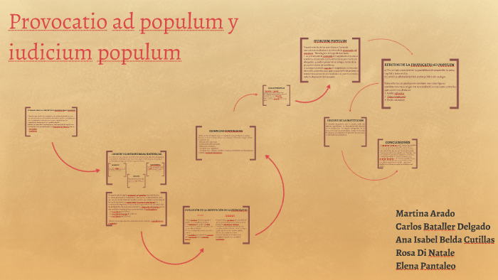 Provocatio ad populum y iudicium populum by Elena Pantaleo on Prezi