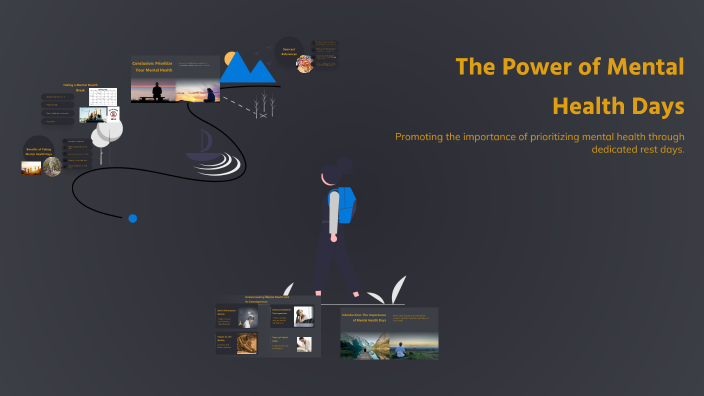 The Power of Mental Health Days by Aliyah Malik on Prezi
