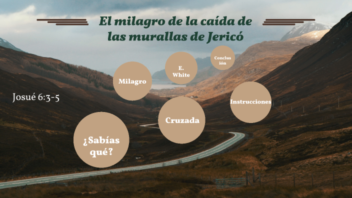 caída del muro de jericó