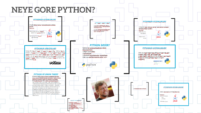 NEYE GORE PYTHON? by Murad Mikayılzadə on Prezi