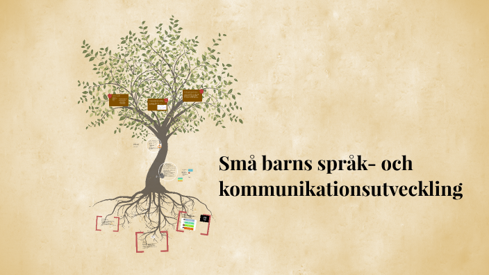 Små barns språk- och kommunikationsutveckling by Signe T on Prezi