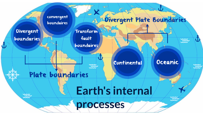 Earth's internal processes by Berta Leach on Prezi
