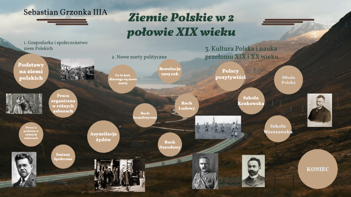 Ziemie Polskie w 2 poł XIX wieku Sebastian Grzonka by Sebastian Grzonka