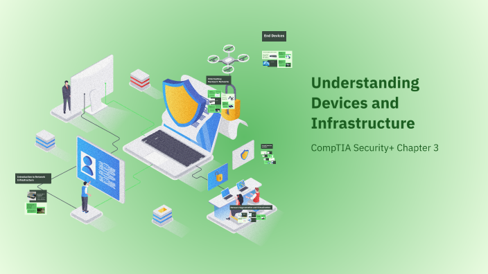 Understanding Devices and Infrastructure by Paradise Tupai [STUDENT] on ...
