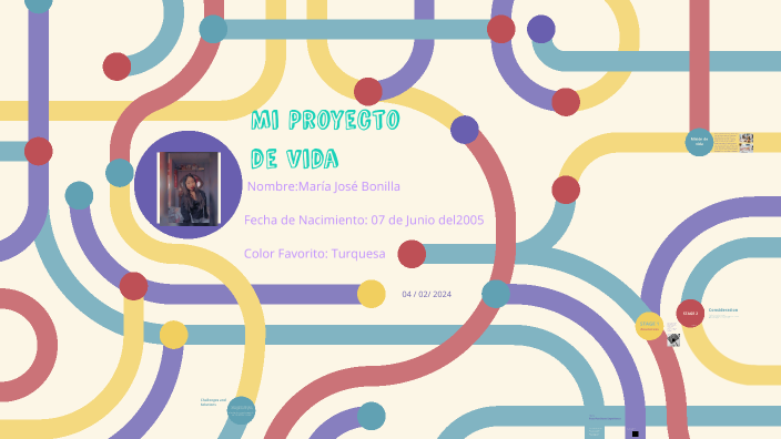 Mi Proyecto de Vida by Maria Bonilla on Prezi