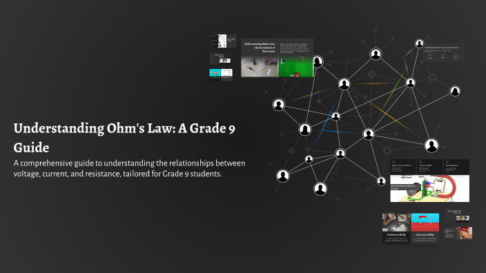 Understanding Ohm's Law: A Grade 9 Guide by muzaffar ali Sayyed on Prezi