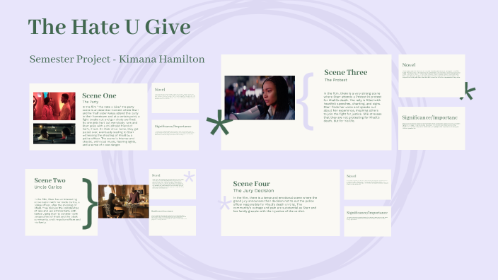 The Hate U Give Semester Project- Kimana Hamilton by Kimana Hamilton on ...