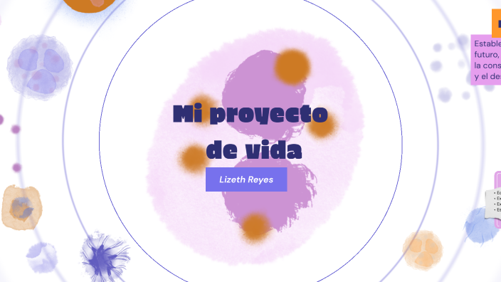 mi proyecto de vida by lizeth reyes on Prezi