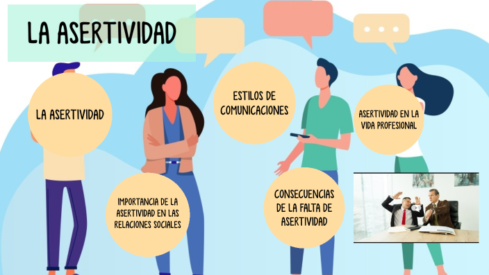 La asertividad by Carlos Beltrán Vela on Prezi