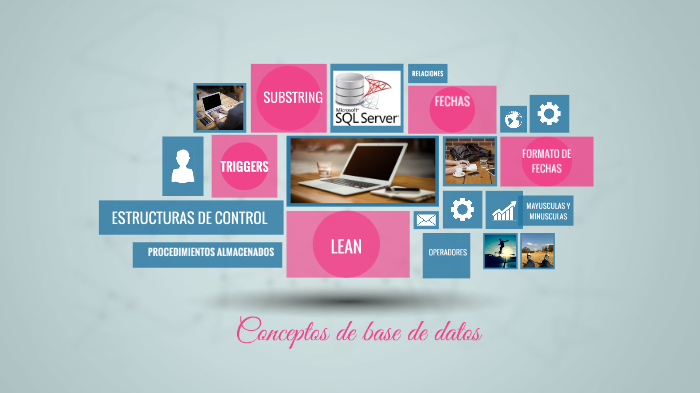 conceptos de base de datos by laura sofia niño paez on Prezi