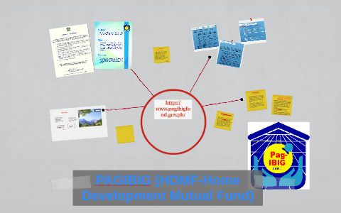 PAGIBIG (HDMF-Home Development Mutual Fund) by Jontee Amorado on Prezi