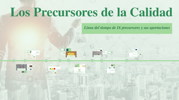 Los Precursores de la Calidad by eric martinez on Prezi