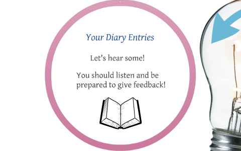 Creative Writing by Catherine Rutherford on Prezi