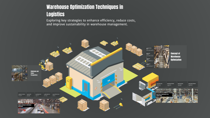 Warehouse Optimization Techniques in Logistics by Malk Elmalki on Prezi