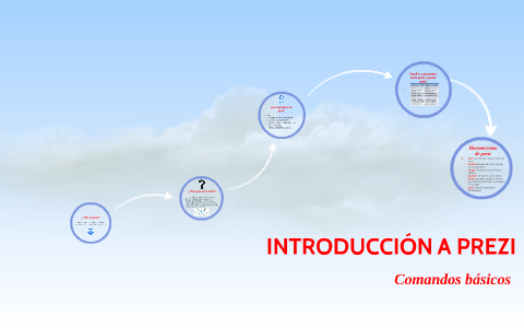 INTRODUCCION DE PREZI by miguel angel valero figueroa on Prezi
