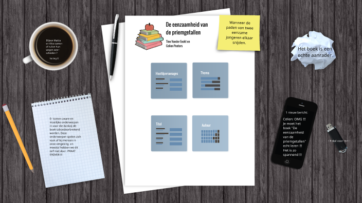 De eenzaamheid van de priemgetallen by Celien Peeters on Prezi