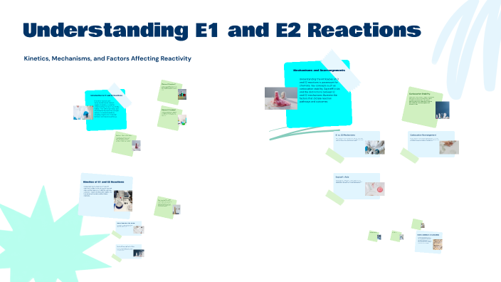 Understanding E1 and E2 Reactions by Sushmita Patil on Prezi
