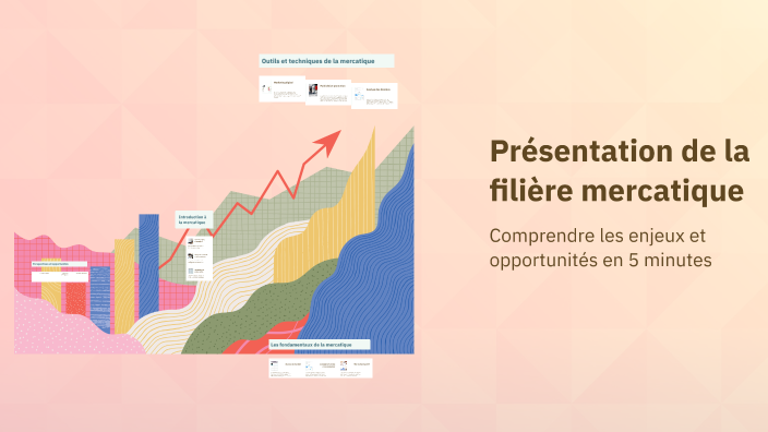 Présentation de la filière mercatique by Hmz Iml on Prezi