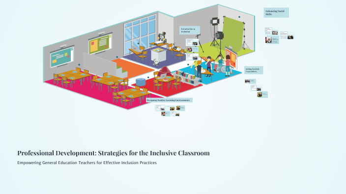 Professional Development: Strategies for the Inclusive Classroom by ...