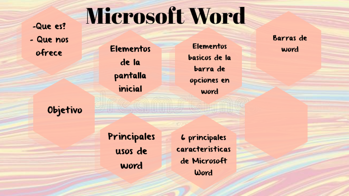Microsoft Word by Ramona Smith on Prezi
