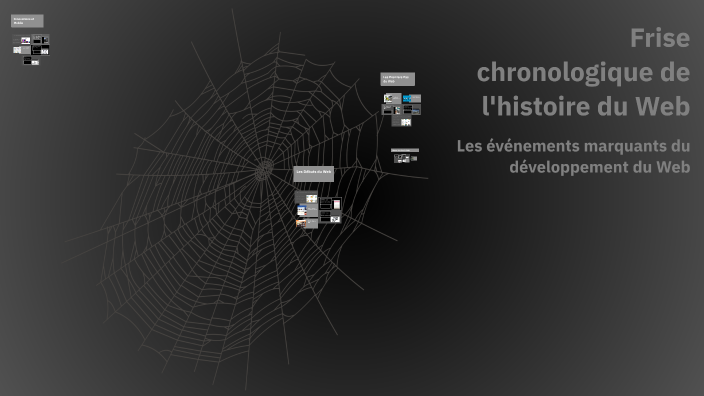 Frise chronologique de l'histoire du Web by Sasha Ndingué on Prezi