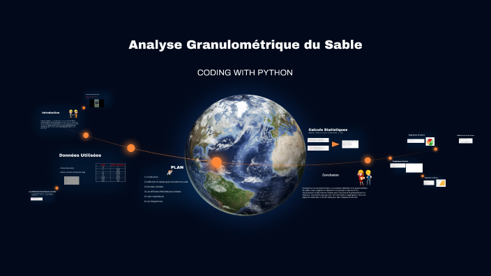 Analyse Granulométrique du Sable by Yassine Ben Hamad on Prezi