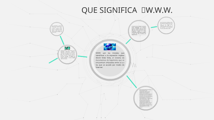 QUE SIGNIFICA W.W.W. by Jesús Wiliams