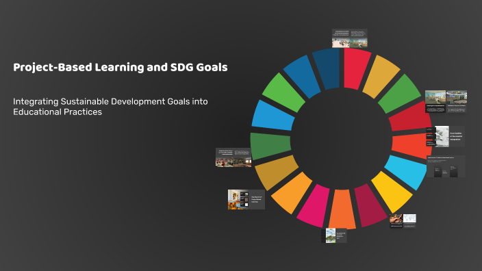 Project-Based Learning and SDG Goals by atinuke adegboye on Prezi