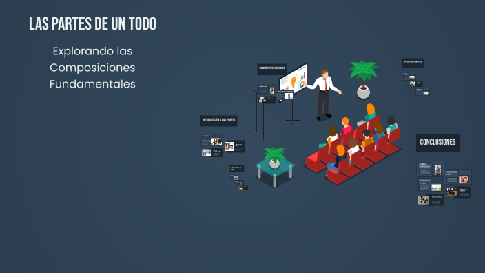 Las Partes de un Todo by carlin guevara on Prezi