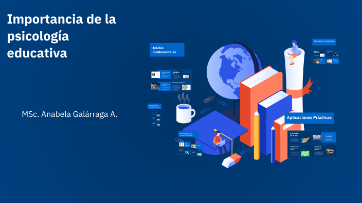 Importancia de la psicología educativa by Anabela Galarraga Andrade on ...