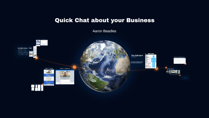 Presentation by Aaron Beadles on Prezi