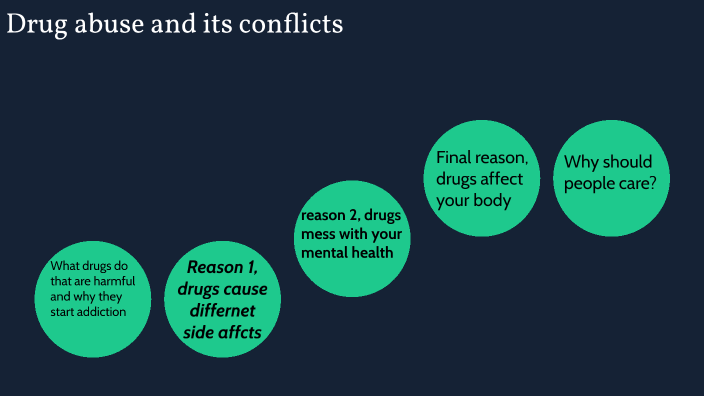 Drug abuse and it conflicts by Dylan Ortega on Prezi