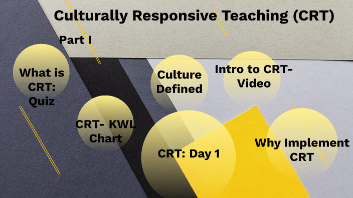 Culturally Responsive Teaching- Part I by Michellian Findley on Prezi