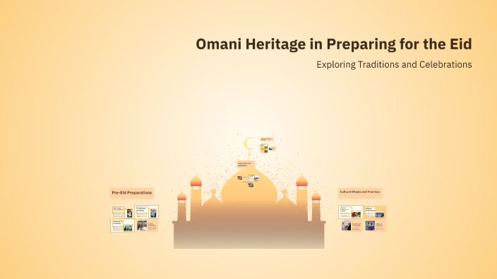 Omani Heritage in Preparing for the Eid by تت عع on Prezi