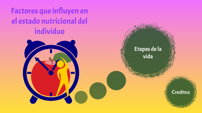 Factores Que Influyen En El Estado Nutricional Del Individuo By Edivier ...