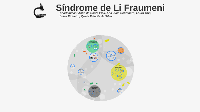 Síndrome de Li Fraumeni by Luiza Pinheiro on Prezi