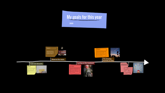 2025 by Paola Rojas on Prezi