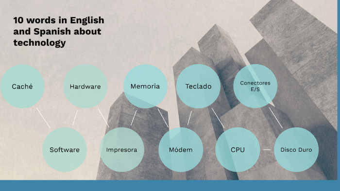 10 words in English and Spanish about technology by Mayerlys Andreina ...