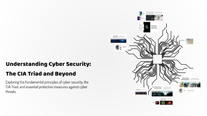 Understanding Cyber Security: The CIA Triad and Beyond by Eli Robinson ...