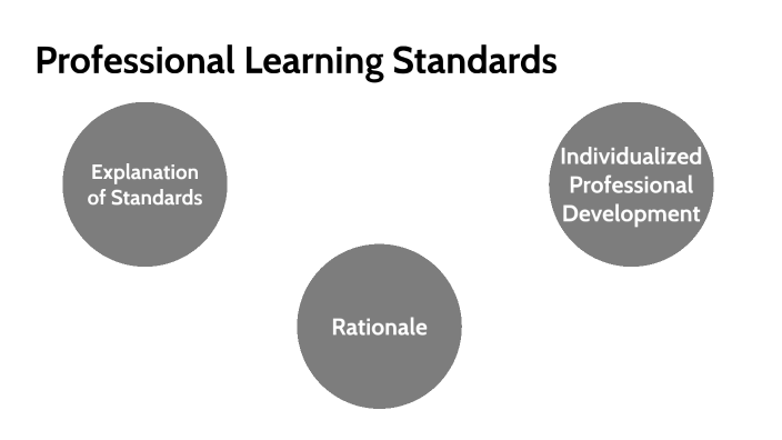 Professional Learning Standards by Charmaine Bunch on Prezi