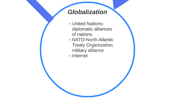 Globalization by Michael Metcalf on Prezi