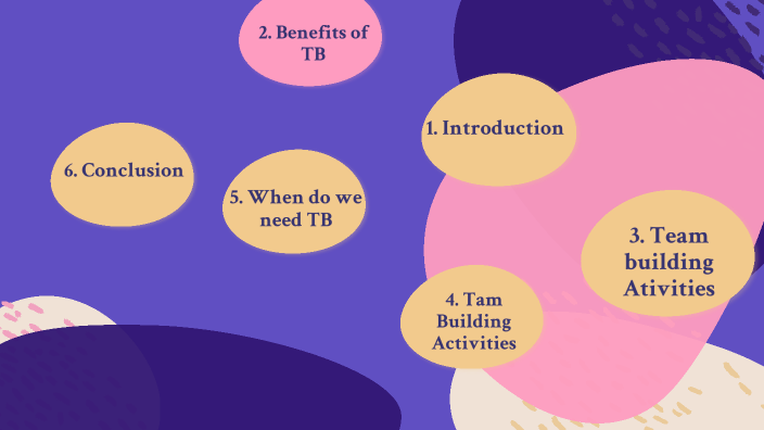 Team building: A key for success by Faten M'tir on Prezi