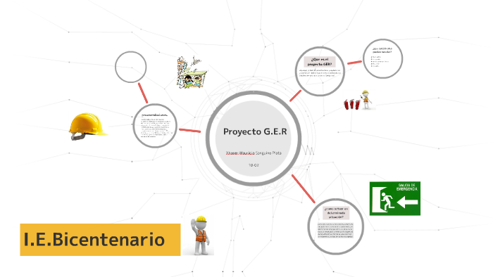Proyecto G.E.R by mateo carvajal on Prezi