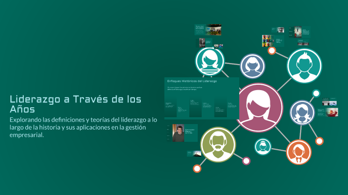 Liderazgo a Través de los Años by Alejandra Díaz Mondragon on Prezi